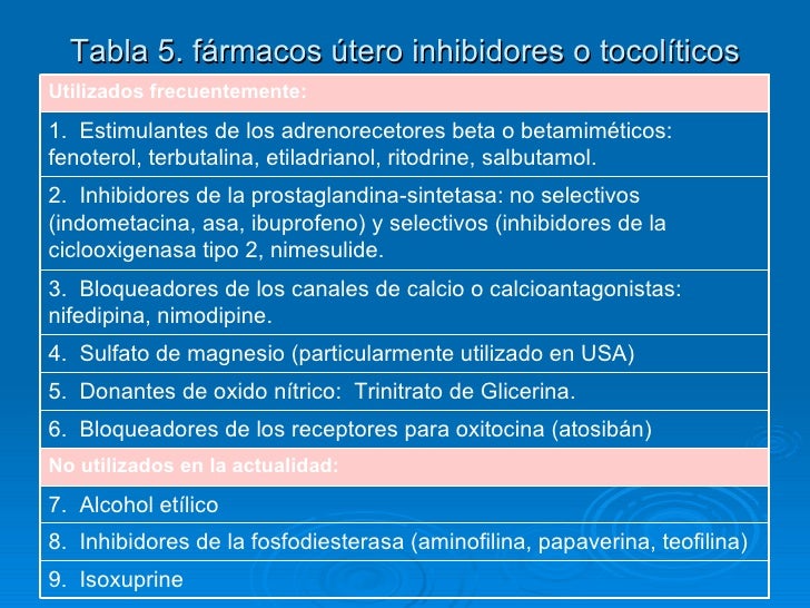 Parto pretermino Parto pretermino