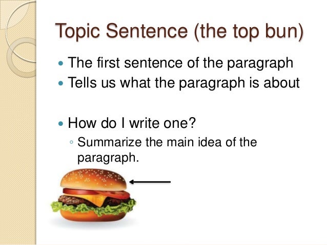topic paragraph