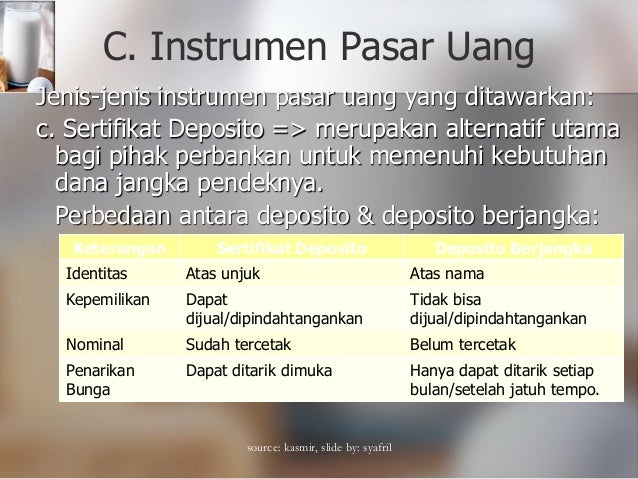 Instrumen valuta asing