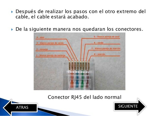 Pasos para construir un cable cruzado