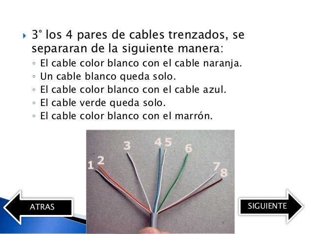 Pasos para construir un cable cruzado