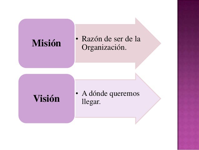 Pasos para elaborar misión y visión