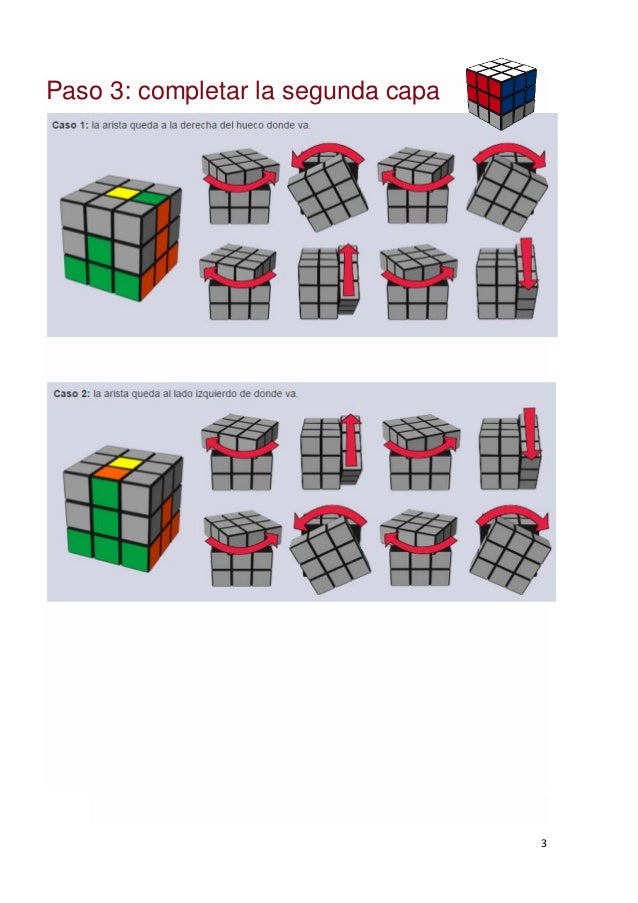 como resolver un cubo rubik como resolver un cubo rubik