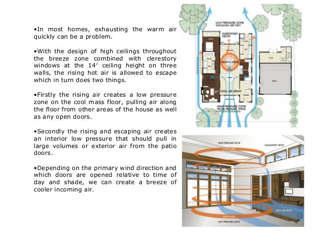 passive cooling techniques essay Passive and low energy cooling techniques in buildings miloš lain1), jan hensen1) 1) czech technicl university in prague mechanical engineering fakulty, prague, czech republic. passive cooling techniques essay Passive and low energy cooling techniques in buildings miloš lain1), jan hensen1) 1) czech technicl university in prague mechanical engineering fakulty, prague, czech republic.