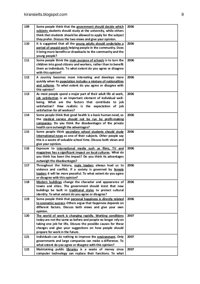 Short argumentative essay