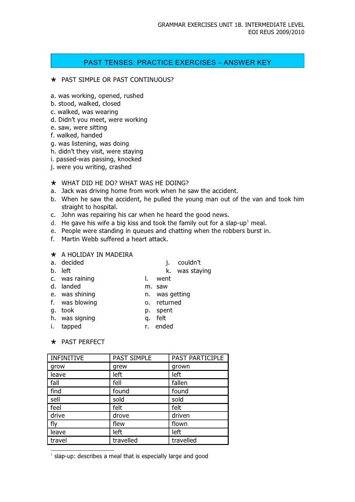 Printables Grammar Worksheets With Answers simple english grammar exercises with answers free intermediate level practice