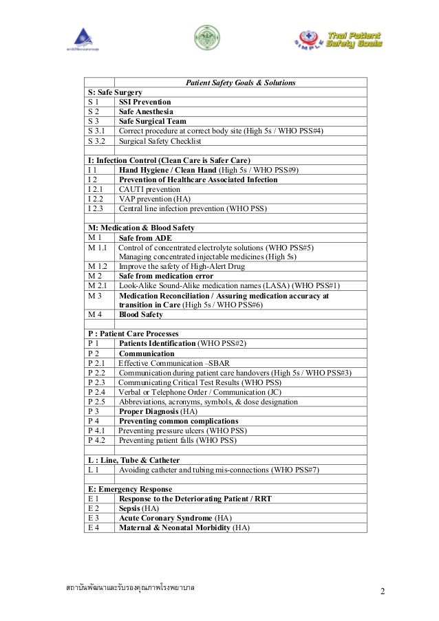Patient safety goals SIMPLE