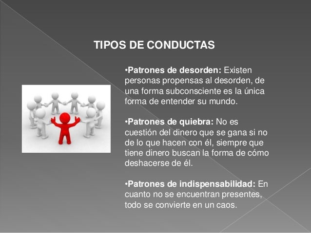 Patrones de conducta