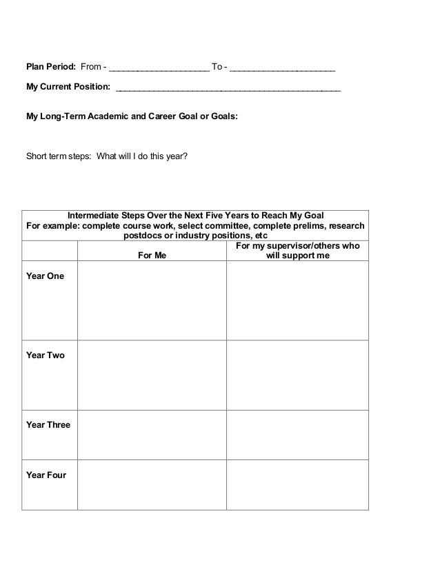 Personal career goals essay