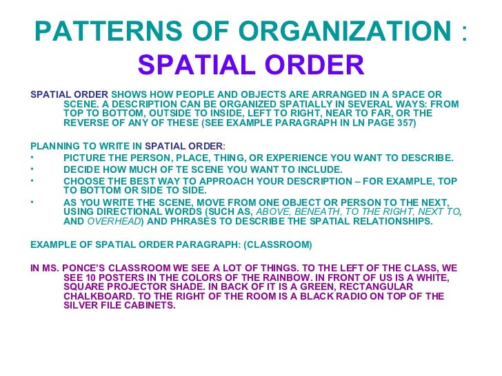 patterns of organization in essay writing Following the five-step writing process contributes to organization and makes essay writing easier. patterns of organization in essay writing Following the five-step writing process contributes to organization and makes essay writing easier.