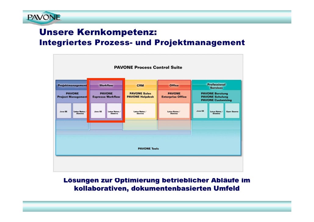 workflow management software workflow management software mit ibm lotus notes workflow management software workflow management software mit ibm lotus notes
