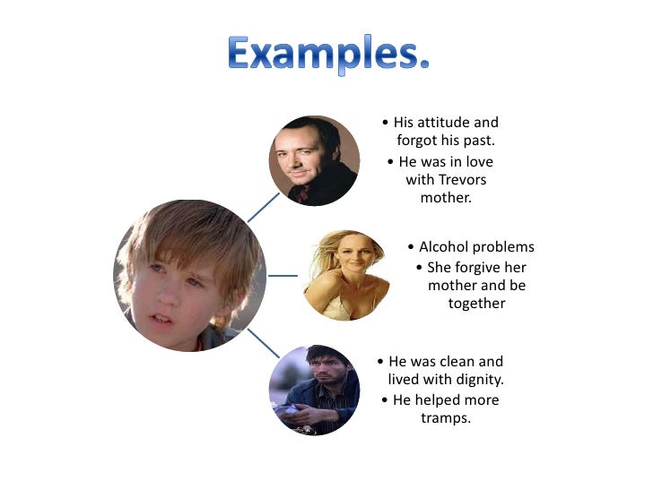 Essay about the movie pay it forward