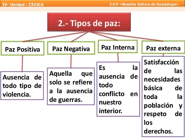 Paz