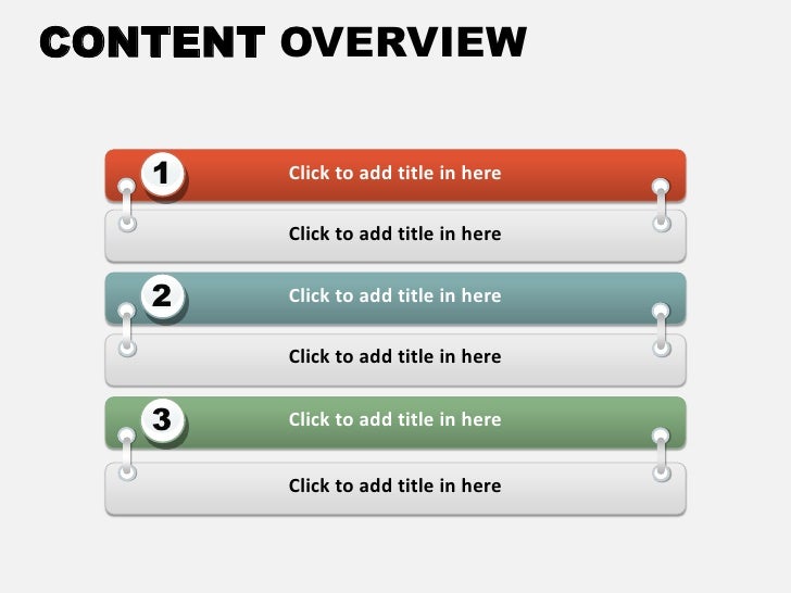 design layout powerpoint