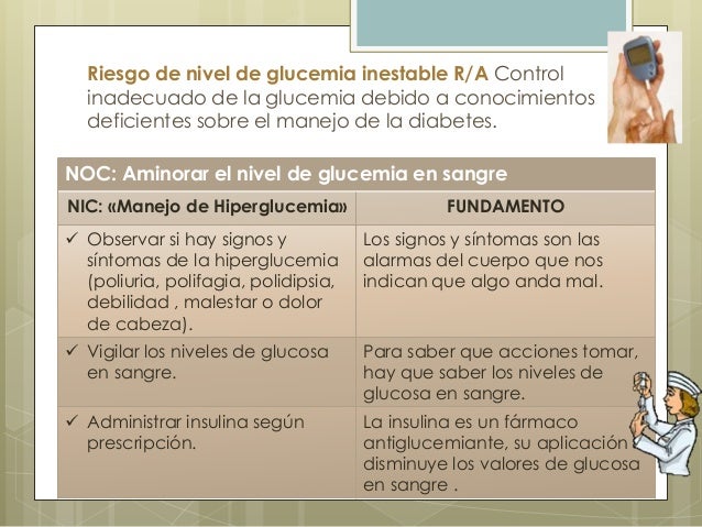 Riesgo De Nivel De Glucemia Inestable Nanda Nic Noc es.slideshare.net