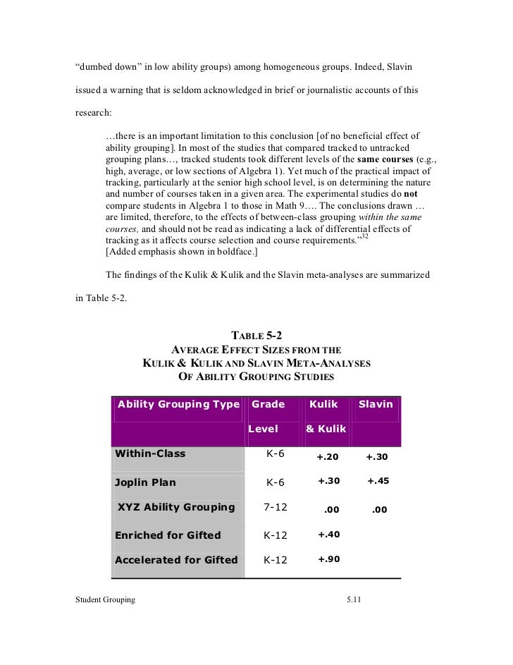 Homogeneous groups in research image