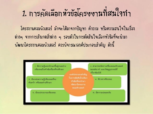 ผลการค้นหารูปภาพสำหรับ การคัดเลือกหัวข้อโครงงาน