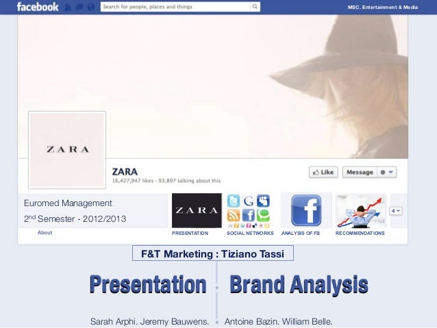 Zara On Social Media: analysis