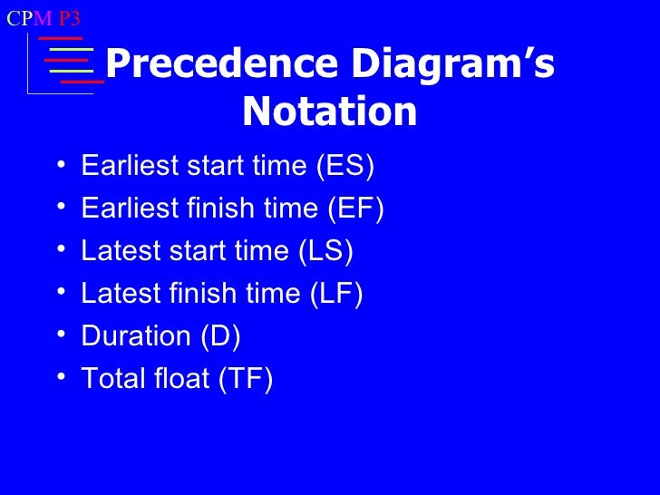 precedence diagram precedence diagram