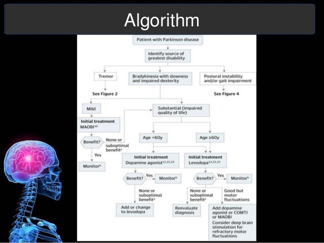 Parkinson's Disease Presentation Parkinson's Disease Presentation