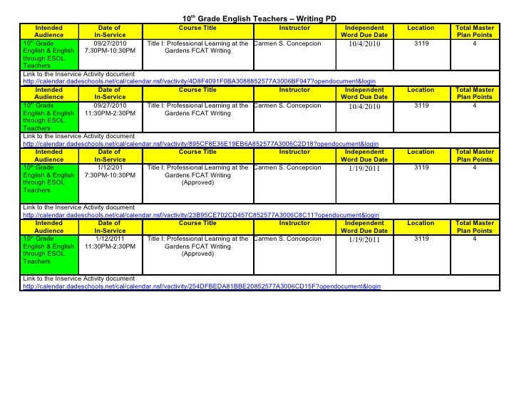 sample professional development plan for teachers