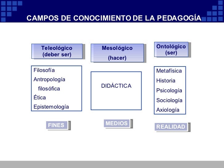 PEDAGOGIA