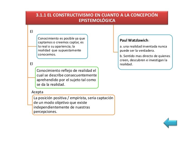 Breve referencia a nuestra                                  opción epistemológica                Frente a estas posiciones...