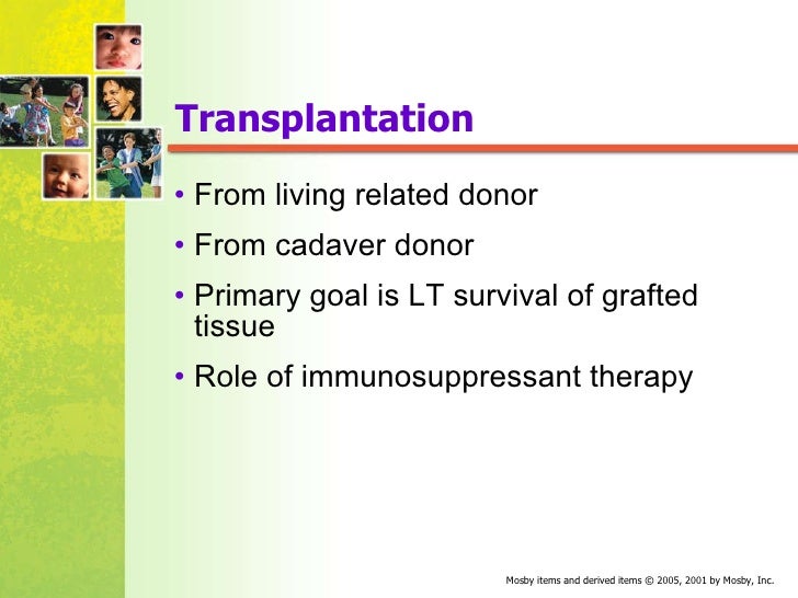 Domestic Hemodialysis Survival