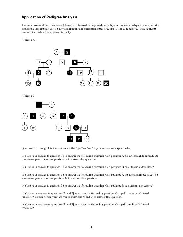 Worksheet Pedigree Practice Worksheets pedigree analysis worksheet eye autosomal coterraneo