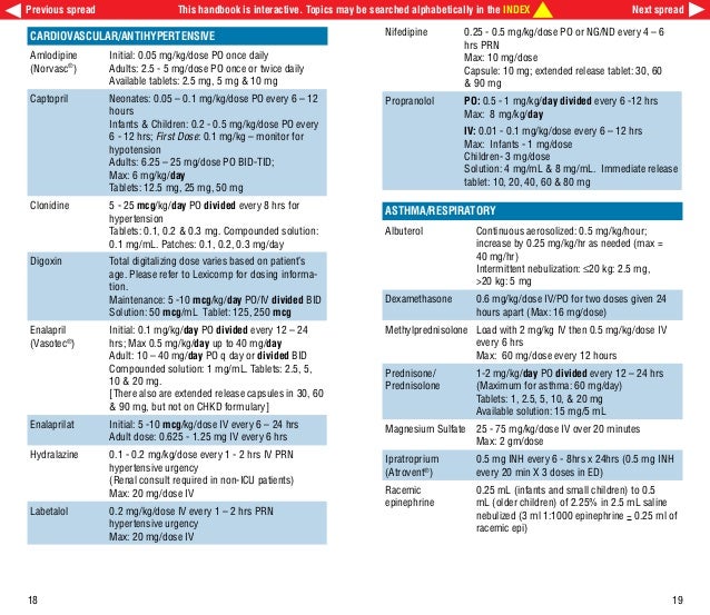 Ambien Dosage Chart