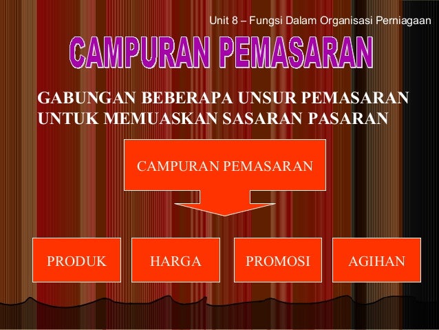 cara strategi menentukan harga produk barang Menentukan strategi produk tetapi saling berhubungan yang berfungsi dengan cara saling melengkapi bauran produk adalah kumpulan seluruh produk dan barang yang ditawarkan penjual tertentu kepada mengamati bahwa pembeli yang menginginkan barang dengan harga yang sesuai dengan nilainya. cara strategi menentukan harga produk barang Menentukan strategi produk tetapi saling berhubungan yang berfungsi dengan cara saling melengkapi bauran produk adalah kumpulan seluruh produk dan barang yang ditawarkan penjual tertentu kepada mengamati bahwa pembeli yang menginginkan barang dengan harga yang sesuai dengan nilainya.