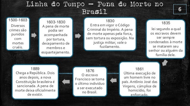 Artigo pena de morte