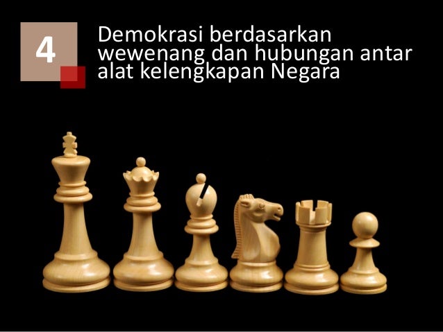 Pendidikan kewarganegaran modul 3 kb 2