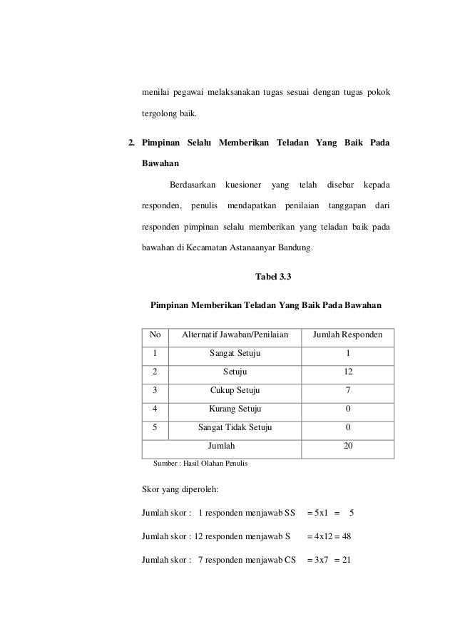 Pengaruh Disiplin Kerja Terhadap Kinerja Pegawai di ...