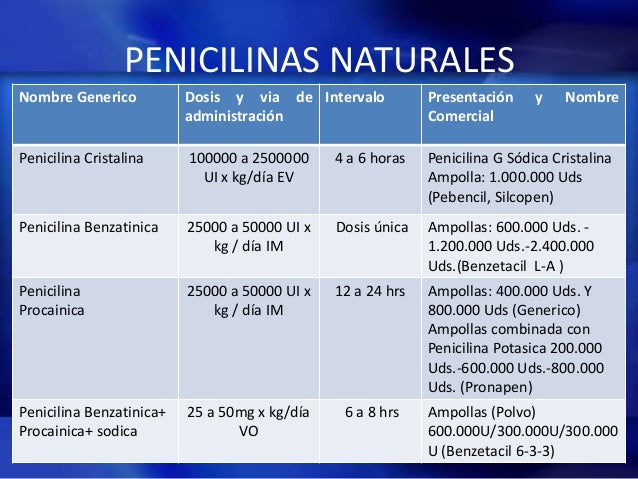 generic for nexium europe