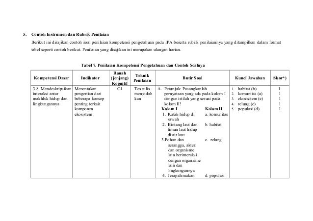 rubrik penilaian tes essay rubrik penilaian tes essay