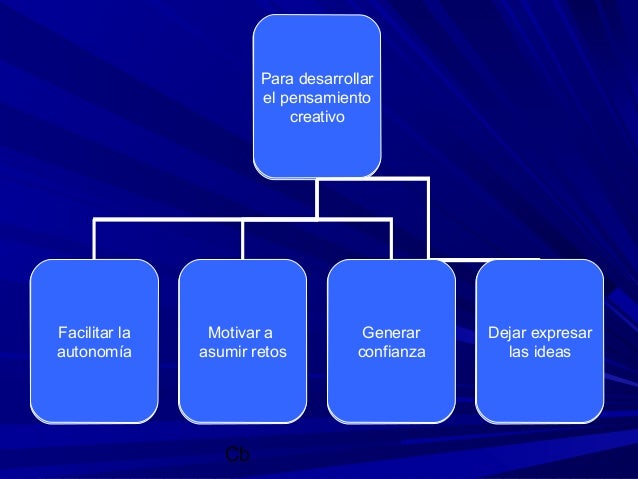 JUEGOS PARA DESARROLLAR EL PENSAMIENTO juegos para desarrollar el pensamiento: