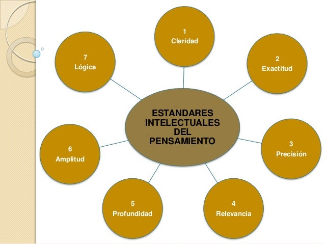 DESARROLLO DEL PENSAMIENTO CRITICO