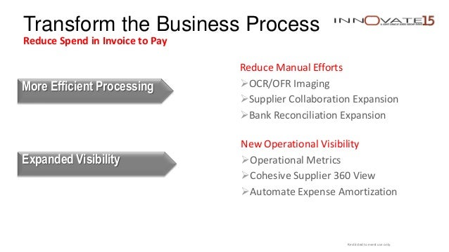 Peoplesoft data conversion strategy