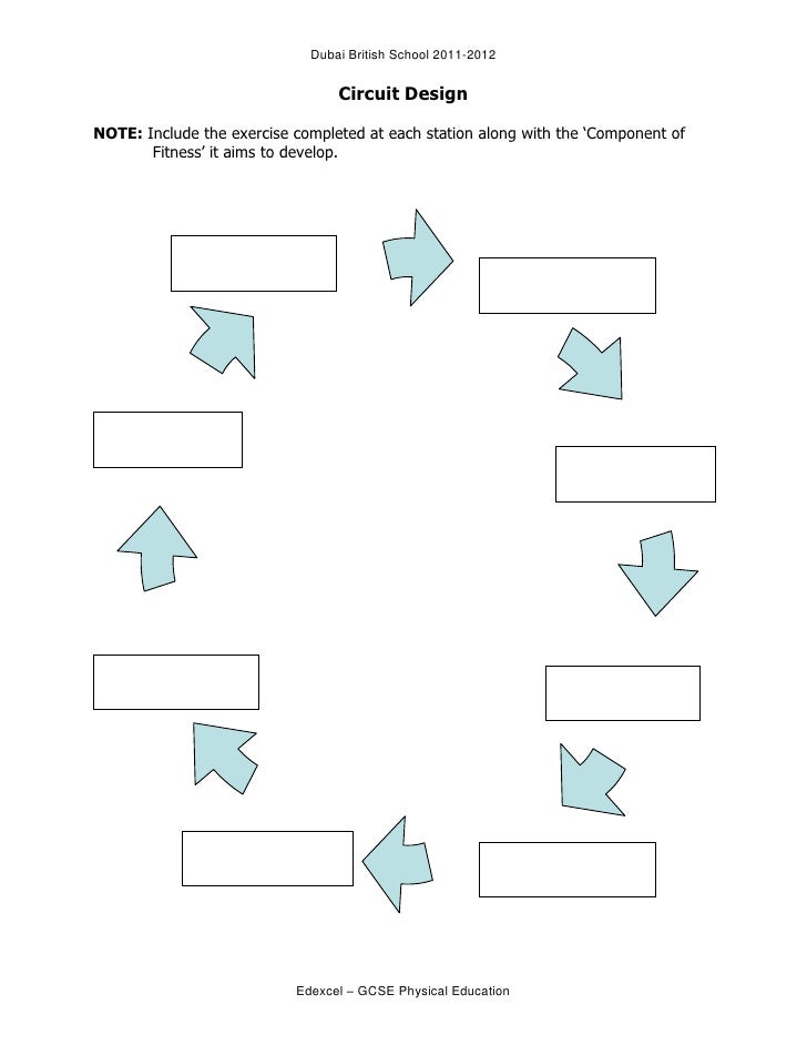 circuit training news circuit training template circuit template