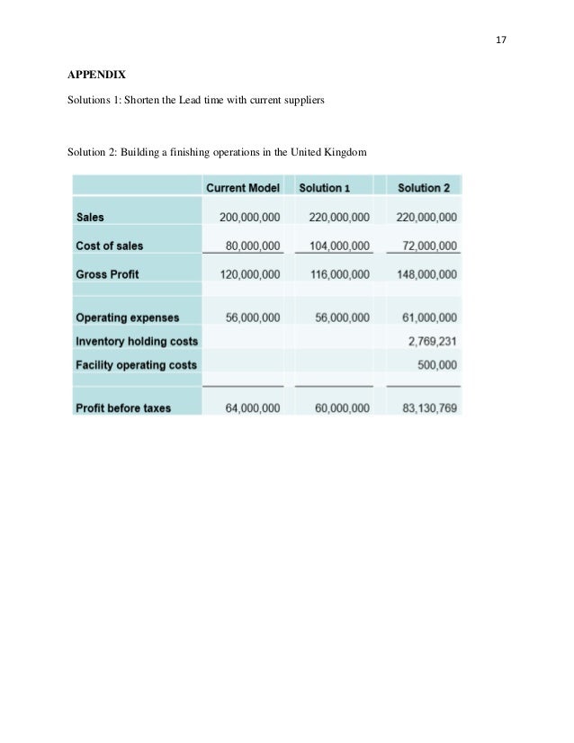 costing at pepe denim case analysis He dream chocolate (dc) case is a less-structured case requiring students to decide or a denim jeans manufacturer adding different styles of pockets dream chocolate company: choosing a costing system 51. costing at pepe denim case analysis He dream chocolate (dc) case is a less-structured case requiring students to decide or a denim jeans manufacturer adding different styles of pockets dream chocolate company: choosing a costing system 51.