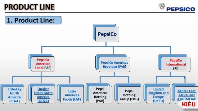 investor profile for pepsico Ceo, pepsico #11 indra nooyi indra nooyi stepping down as pepsi ceo after 12 years at helm of the company why pepsi ceo indra nooyi loves 'sex and the city. investor profile for pepsico Ceo, pepsico #11 indra nooyi indra nooyi stepping down as pepsi ceo after 12 years at helm of the company why pepsi ceo indra nooyi loves 'sex and the city.