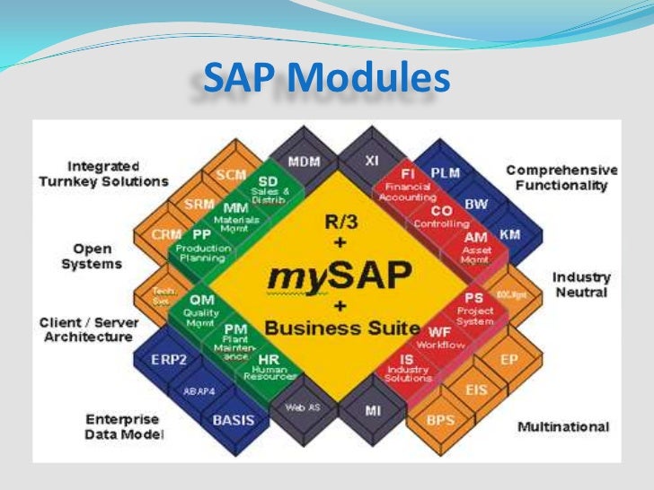 management control system of pepsico Pepsi mis - download supply chain management system:pepsi co is in charge of managing the suppliers of many of its smaller getting control. management control system of pepsico Pepsi mis - download supply chain management system:pepsi co is in charge of managing the suppliers of many of its smaller getting control.