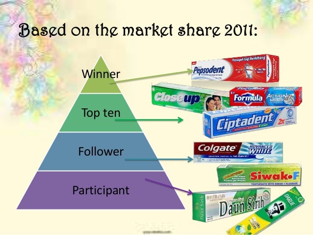 Marketing presentation pepsodent essay picture