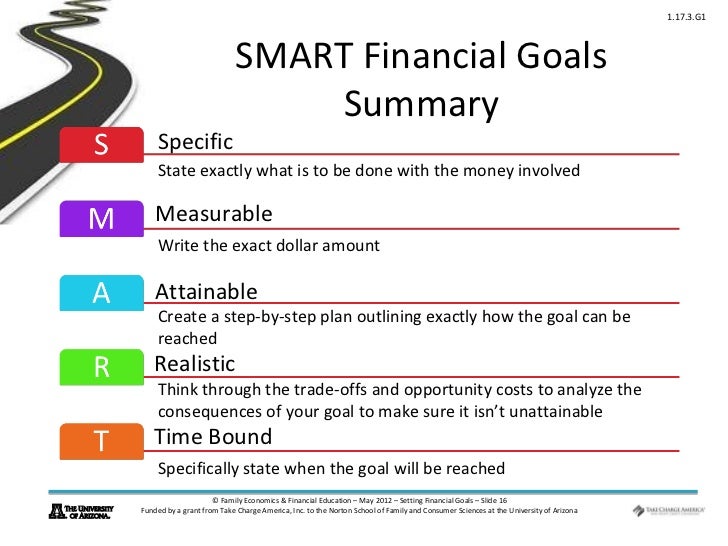 Personal Finance Essay