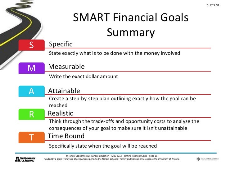 Personal Financial Goals And Objectives