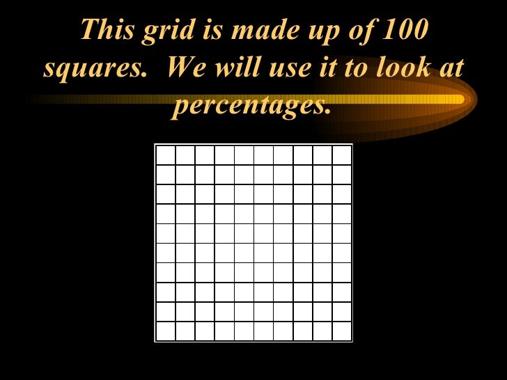This grid is made up of 100 squares.  We will use it to look at percentages. 