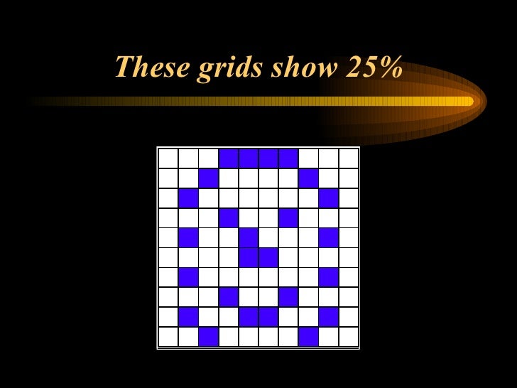 These grids show 25% 