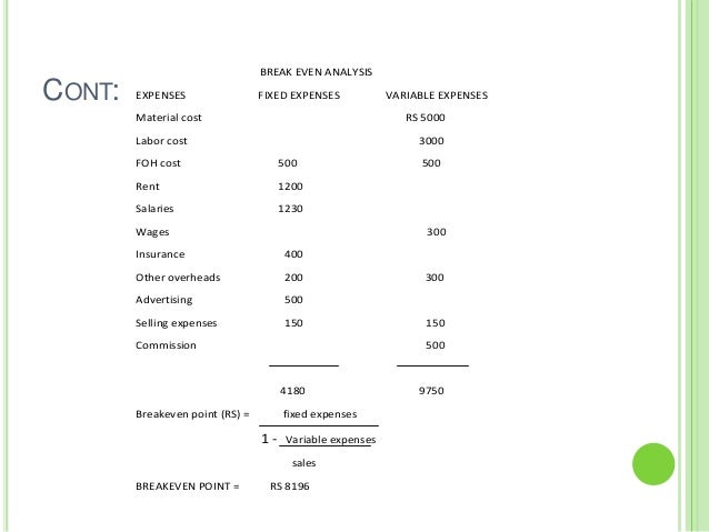 United states based binary options company