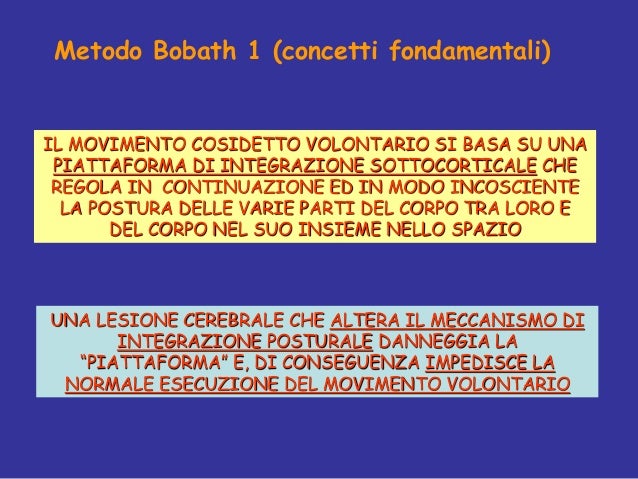 Applicazione di salto per aumento dei petti